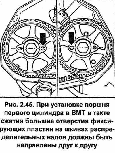 Инструкции