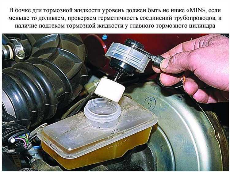 Как выбрать подходящую жидкость для тормозов Газели