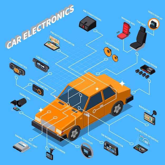 Общие сведения о схемах магнитол Ford Sony