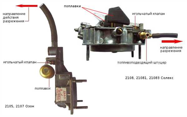 Форсунки: