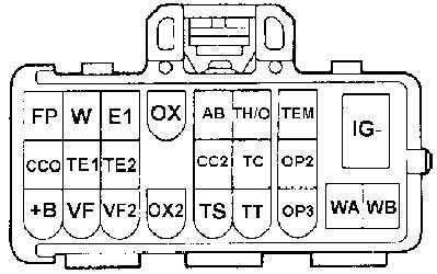 2.