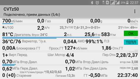 Импорт