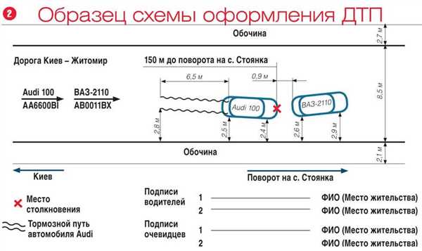 Этап