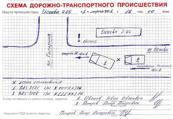 Этап