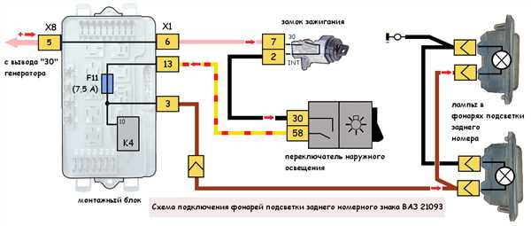 Обрыв