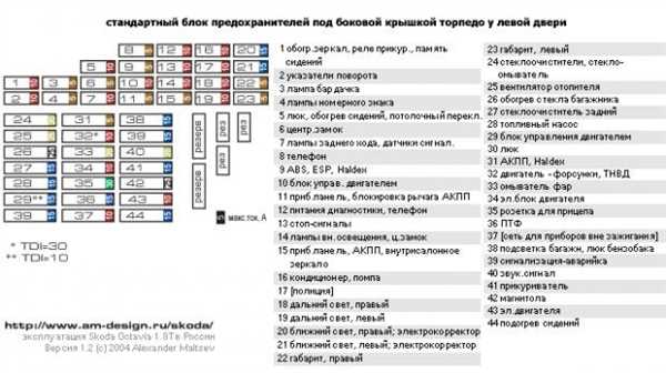 Проверка