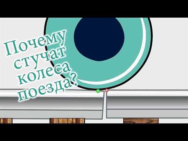 Влияние