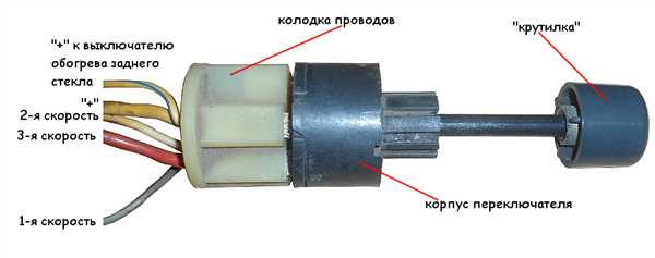 Присоединяем