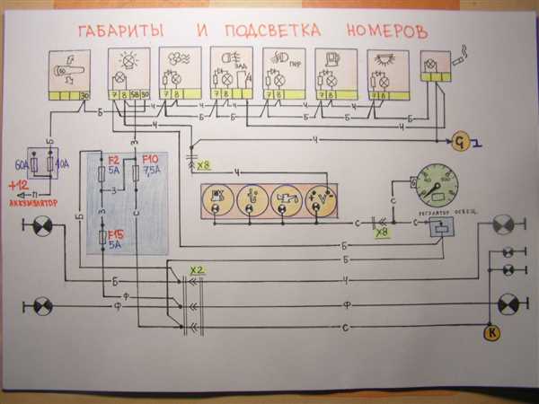 Проверка