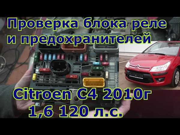 Симптомы