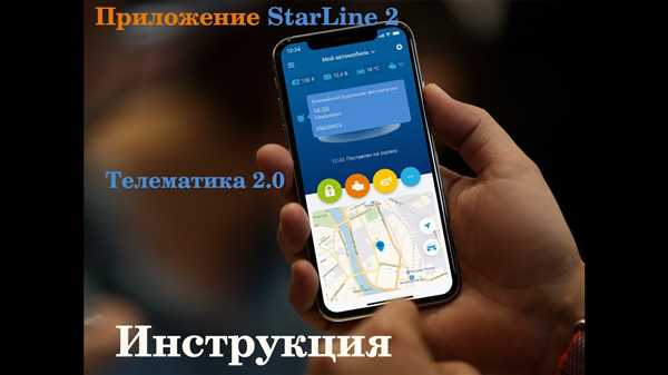 Принципы