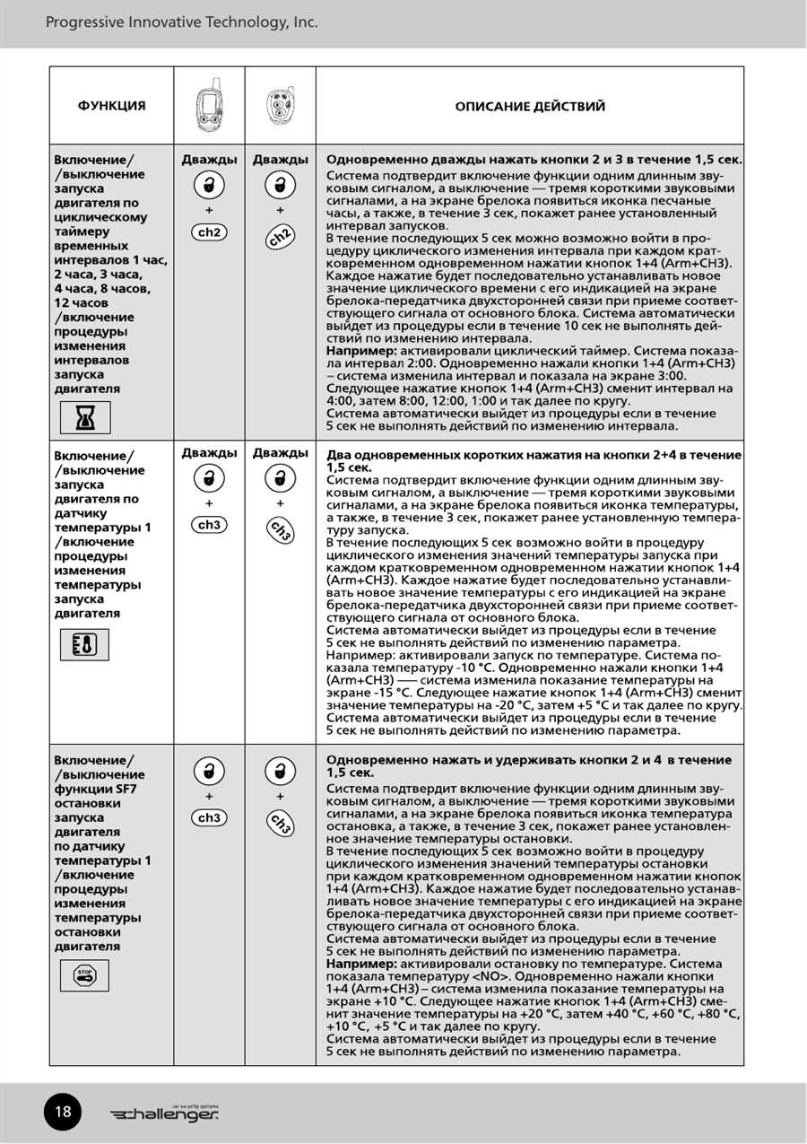 Шаг